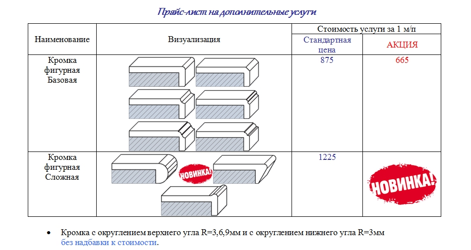 Столешница цена